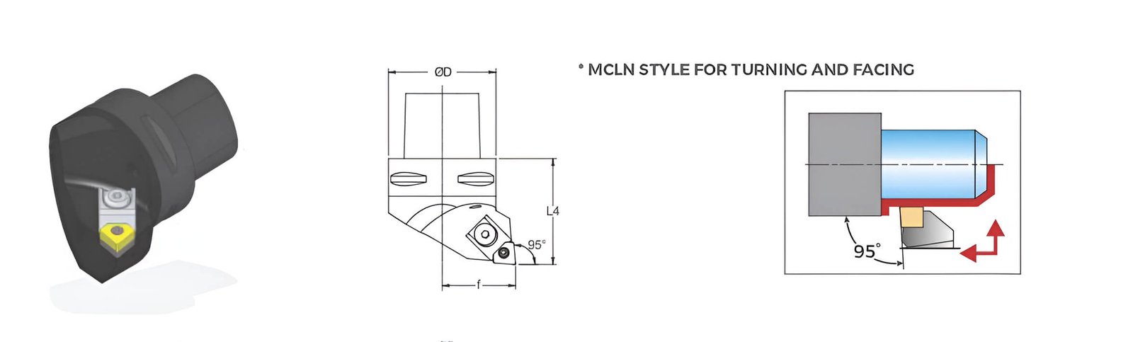 T8 MCLNL 55080-12 (Compatible with Capto® Style C8)